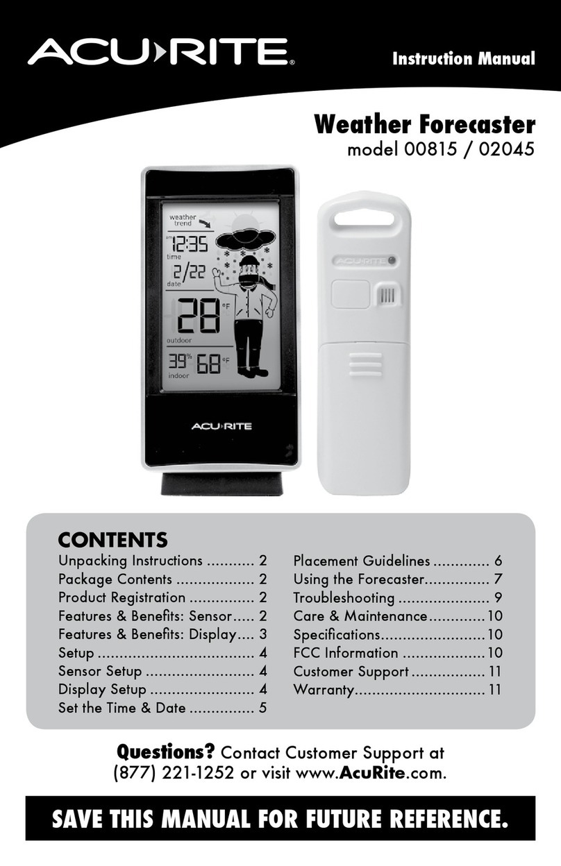 ACU-RITE 00815 User manual