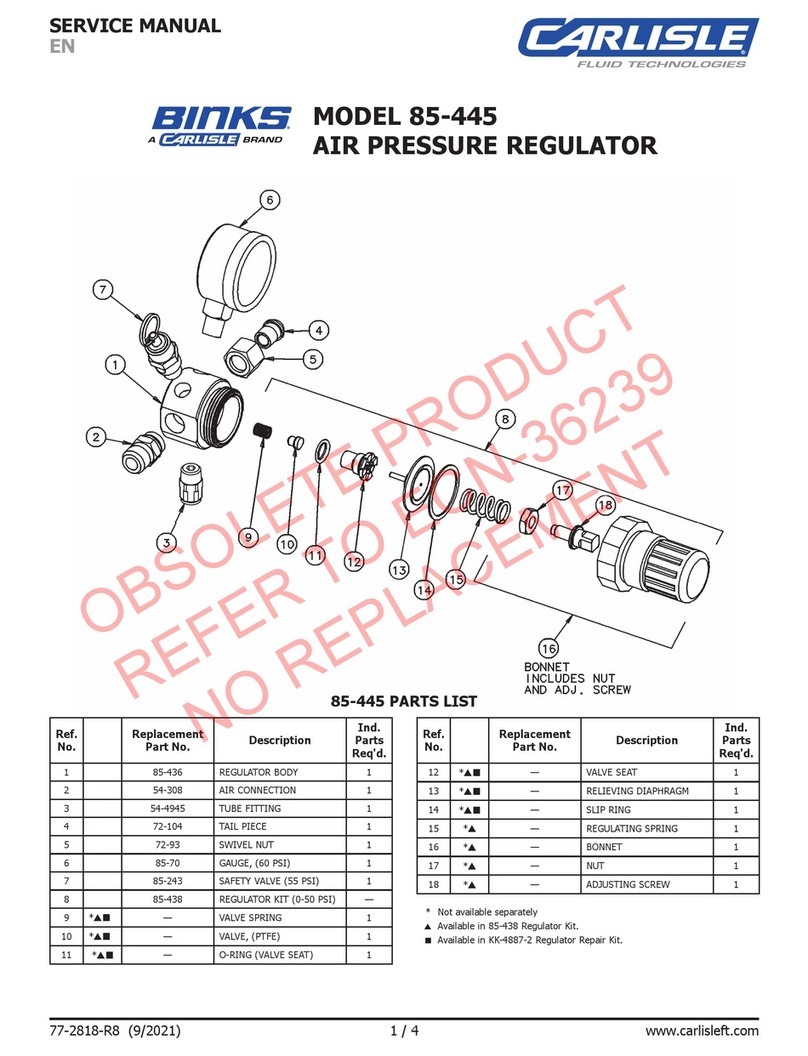 Carlisle BINKS 85-445 Service manual