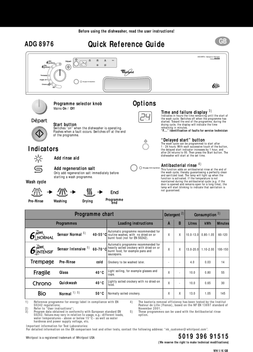 Whirlpool ADG 8976 User manual Whirlpool ADG 8976 User manual