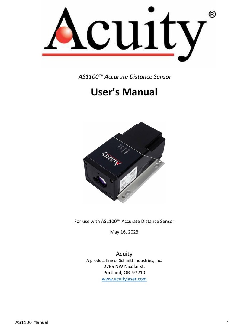 Acuity AS1100 User manual Acuity AS1100 User manual