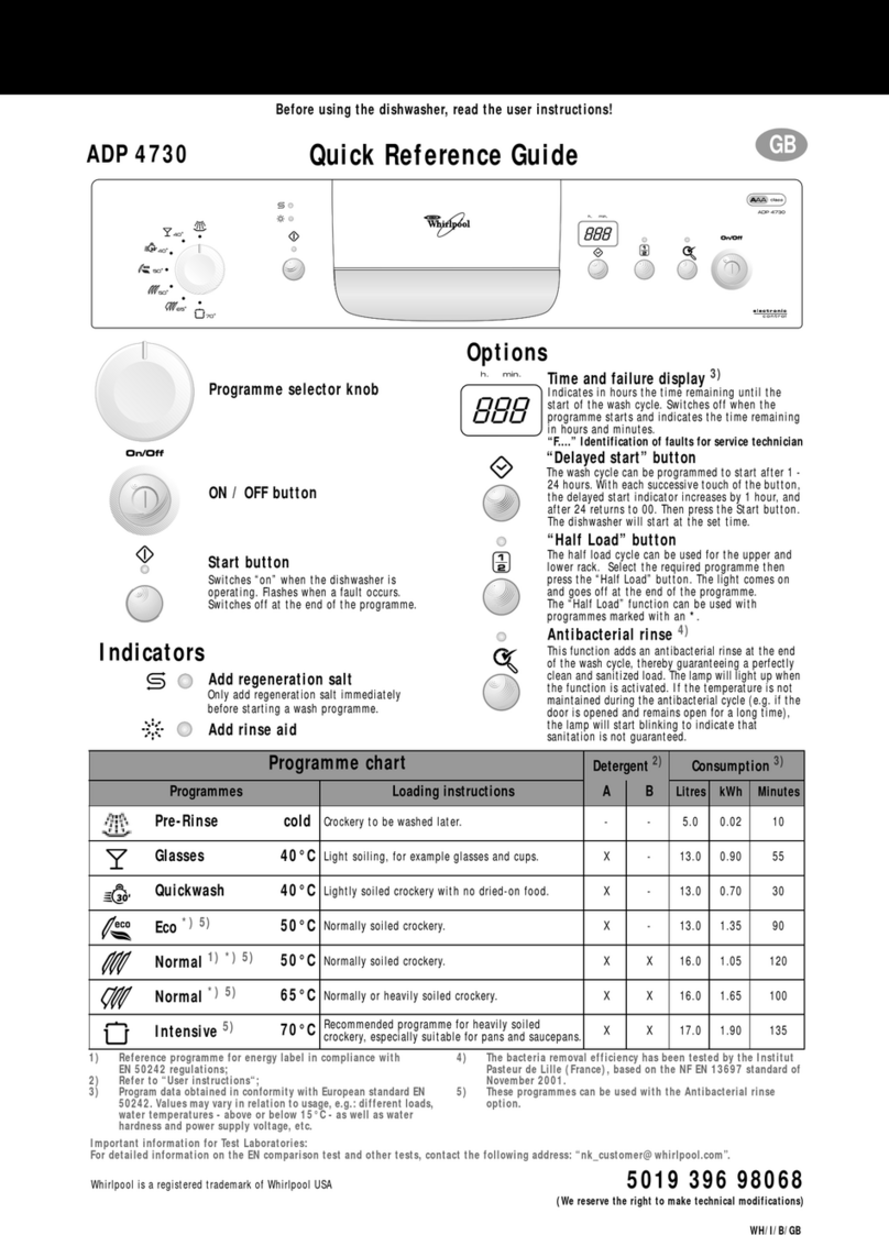 Whirlpool ADP 4730 Quick reference guide