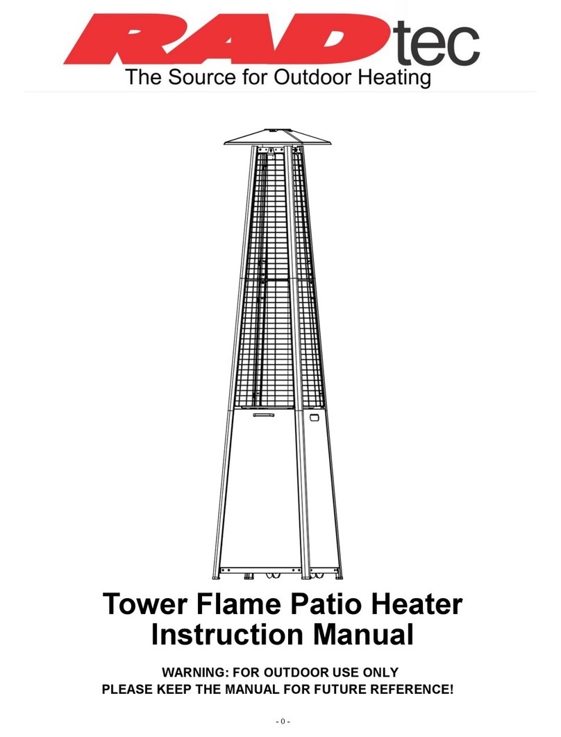 RADtec H1501A instruction manual