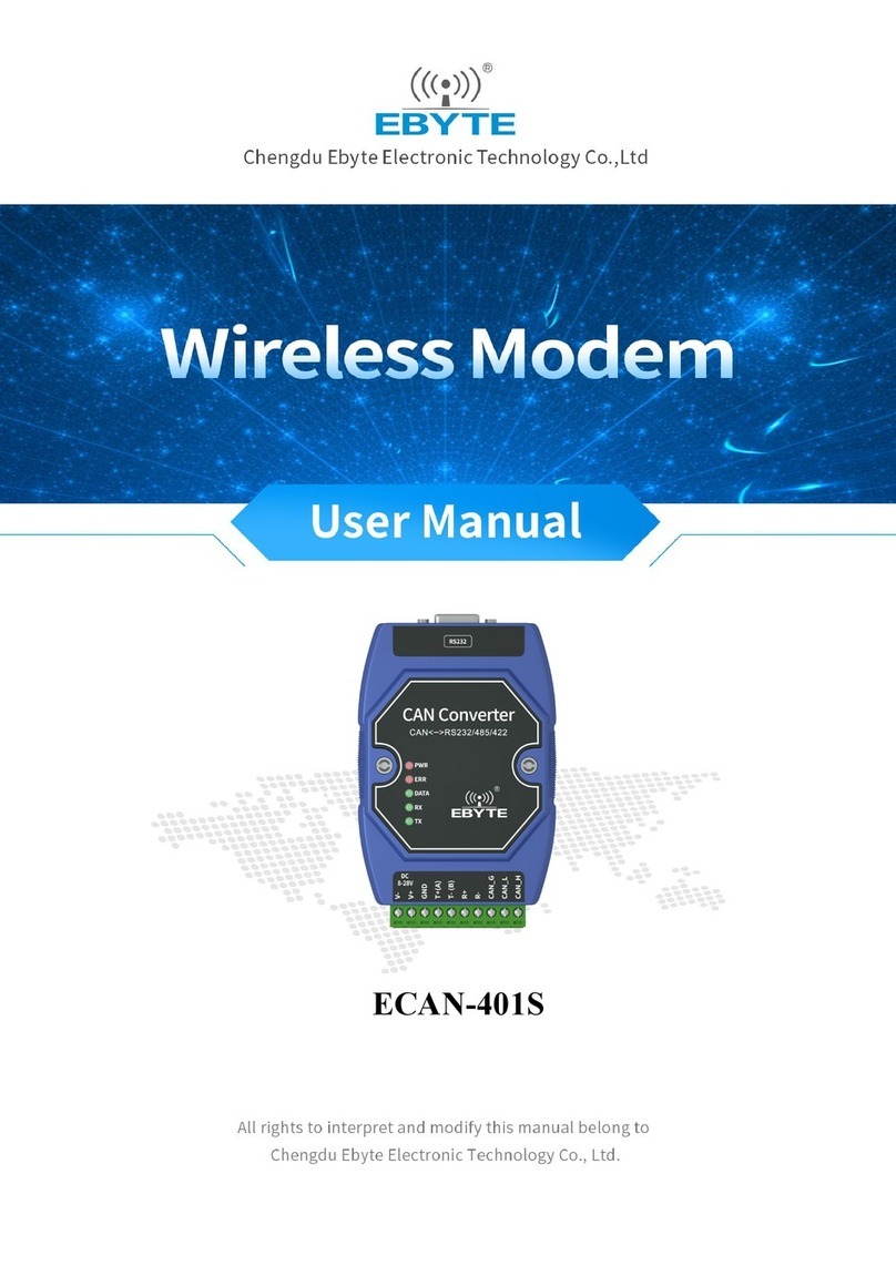 Ebyte ECAN-401S User manual Ebyte ECAN-401S User manual