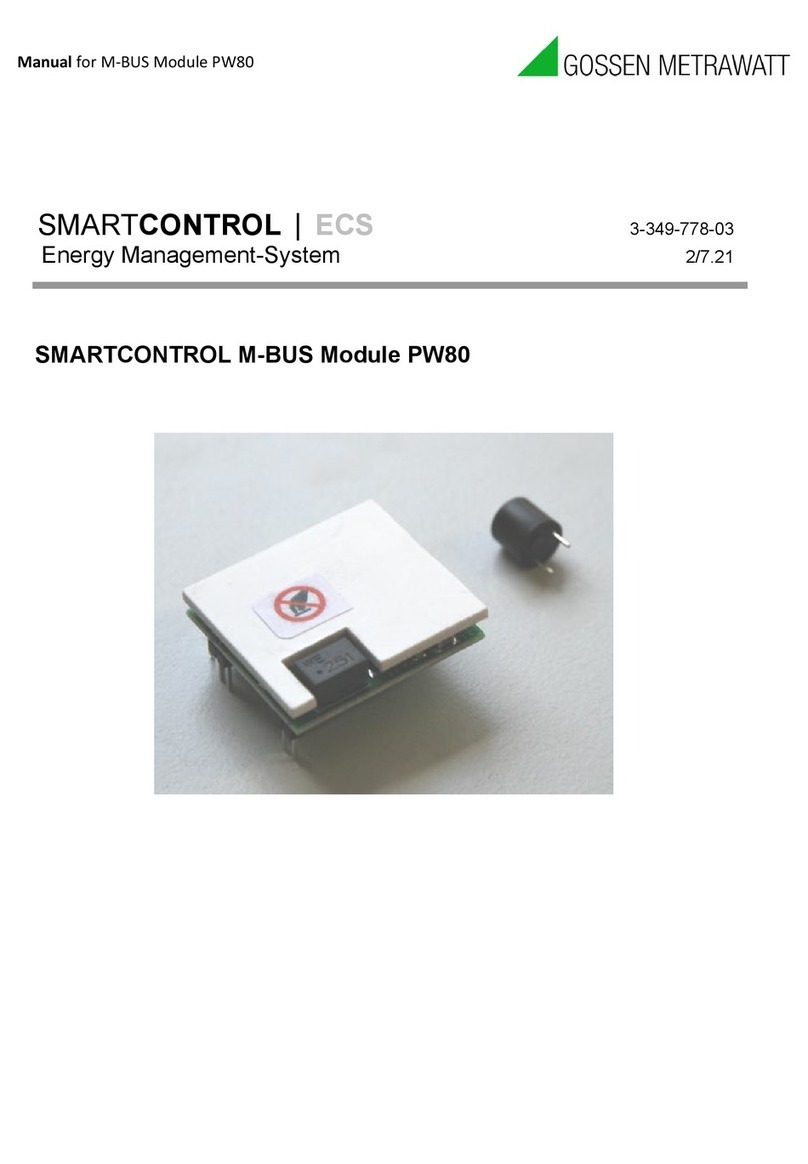Gossen MetraWatt SMARTCONTROL M-BUS PW80 manual
