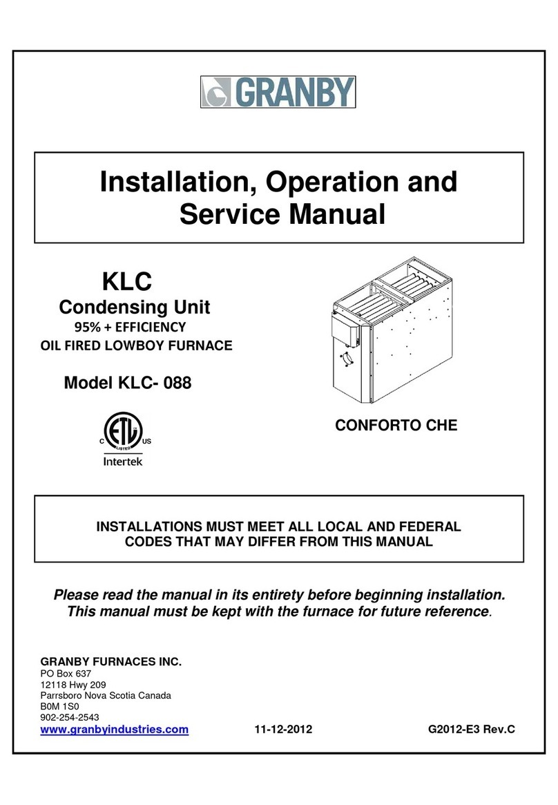 Granby KLC-088 User manual