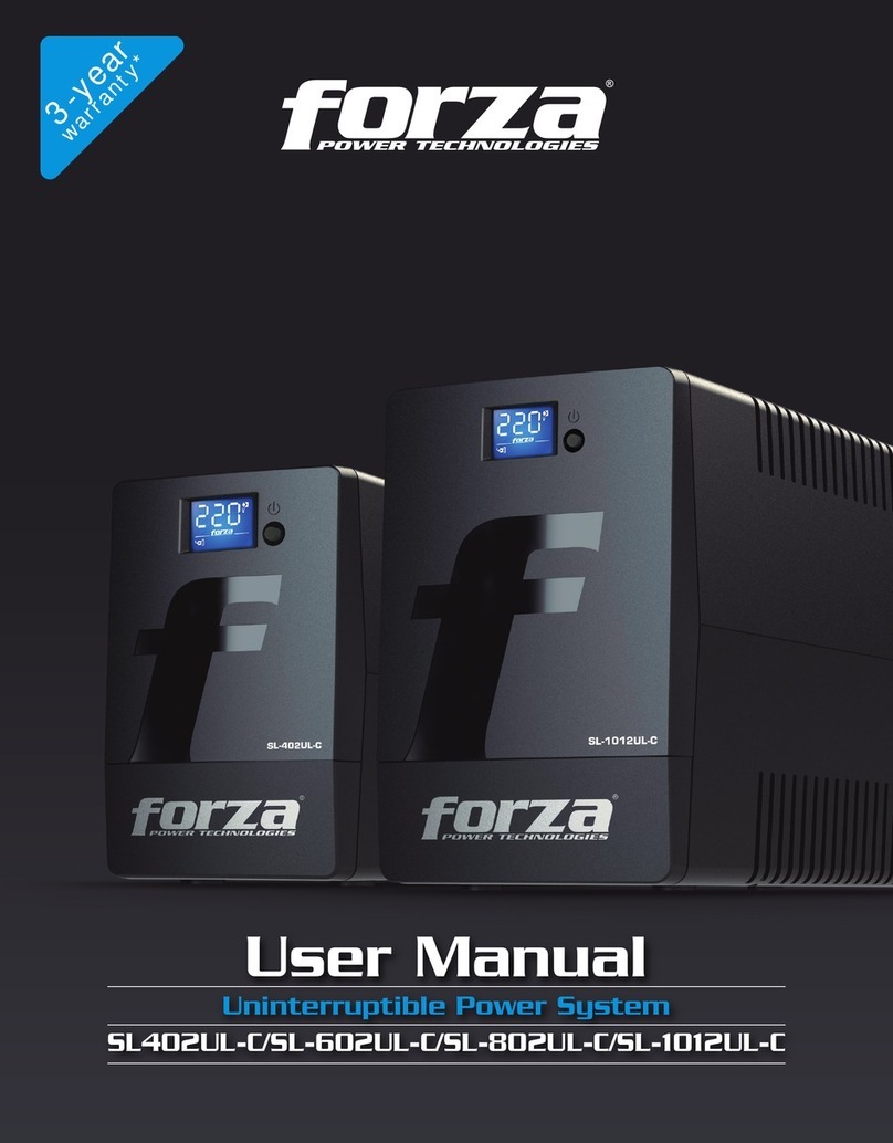 Forza SL402UL-C User manual