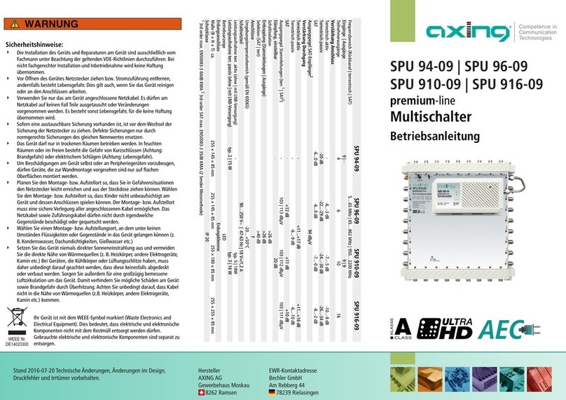 axing premium-line SPU 96-09 Operation instructions