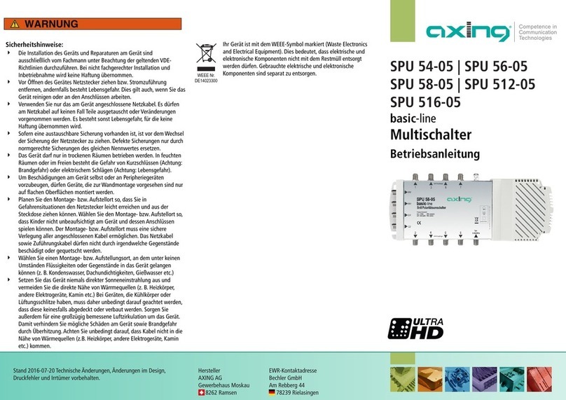 axing basic-line SPU 54-05 User manual