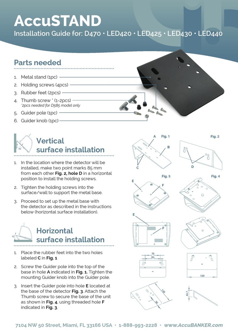 AccuBANKER LED420 quick start guide