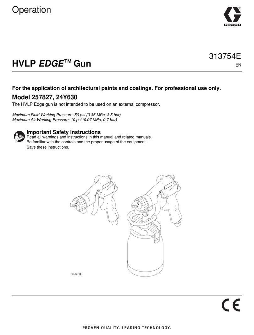 Graco HVLP EDGE 24Y630 Instruction Manual