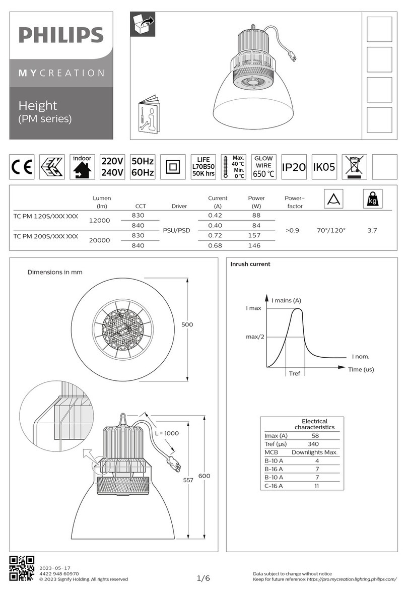 Philips Height PM Series User guide