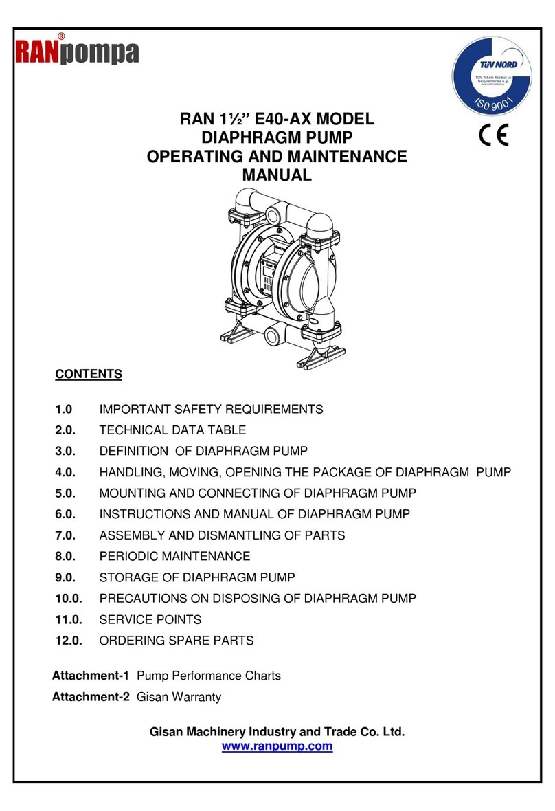 Ranpump E40-AX Operating instructions