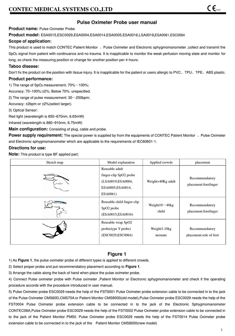 Contec Medical Systems Co. ESA0015 User manual