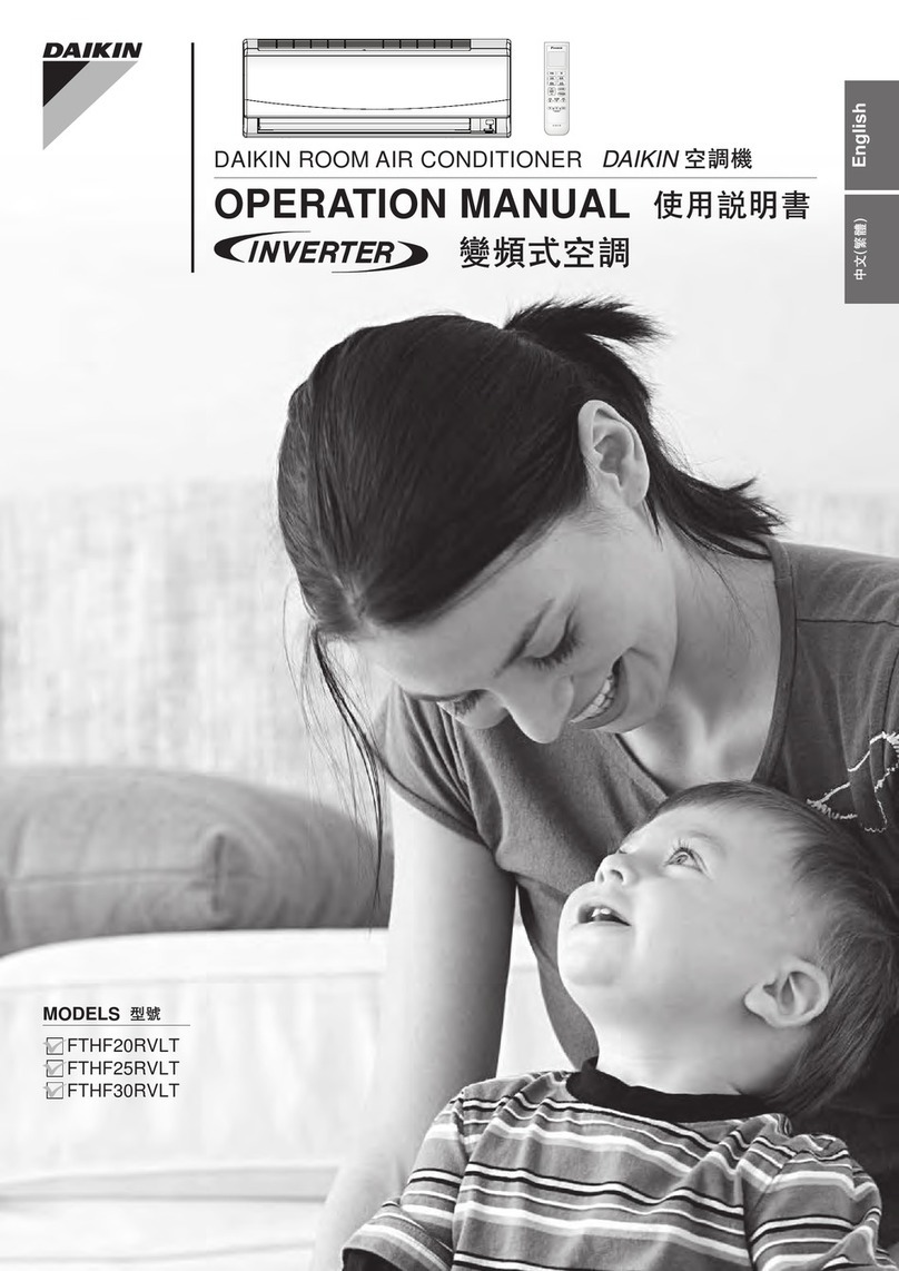 Daikin FTHF20RVLT User manual
