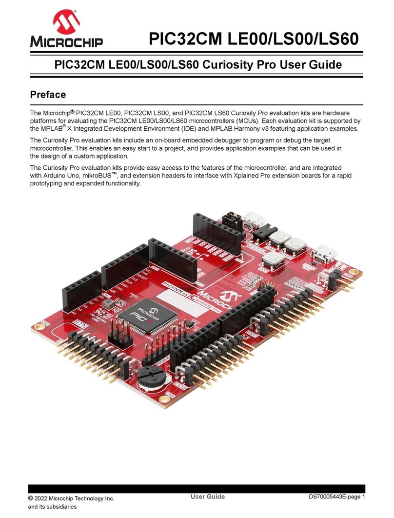 Microchip Technology PIC32CM LS60 User manual