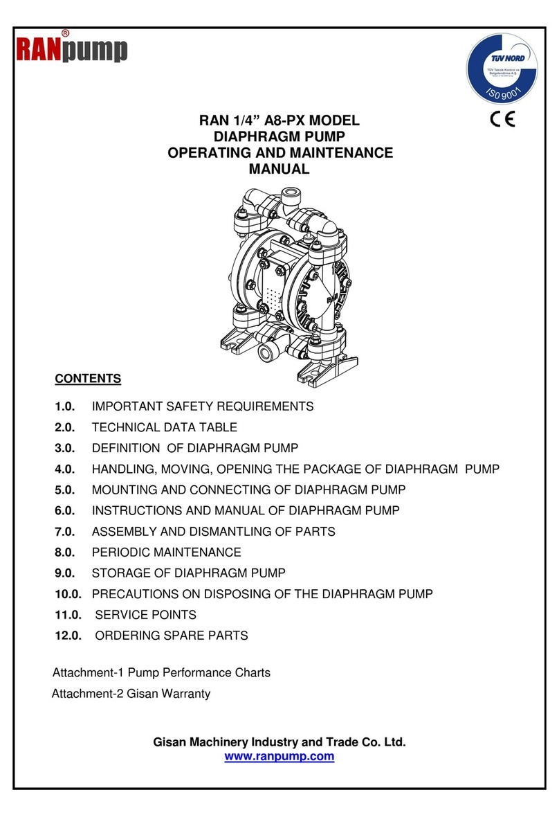 Ranpump A8-PX Operating and maintenance manual Ranpump A8-PX Operating and maintenance manual