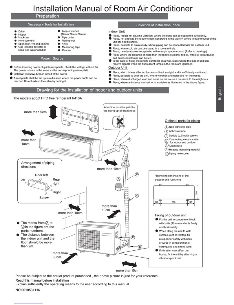 Haier HSM18HEA03/R2 User manual