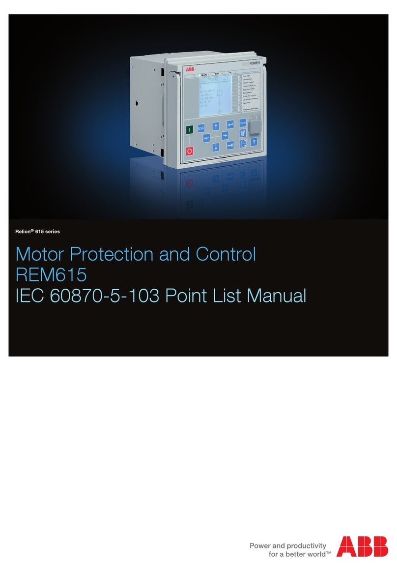 ABB Relion REM615 User manual