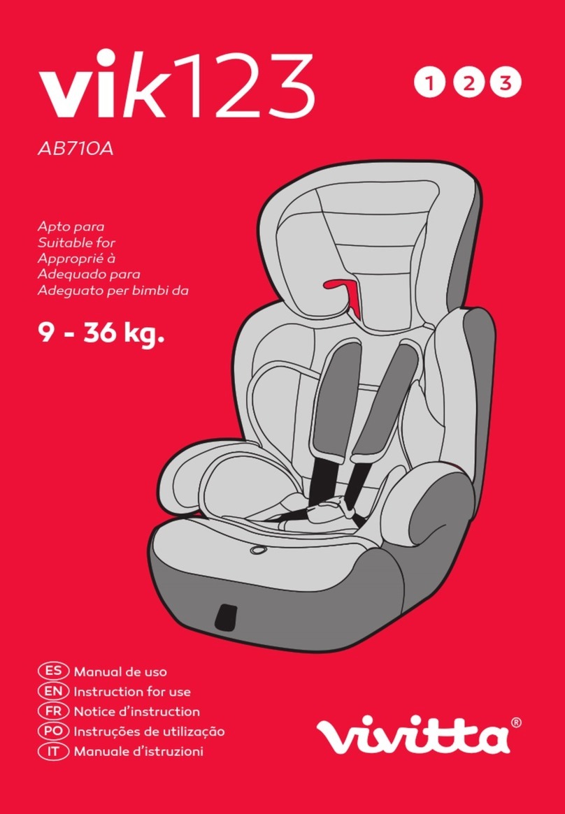 vivitta vik123 User manual