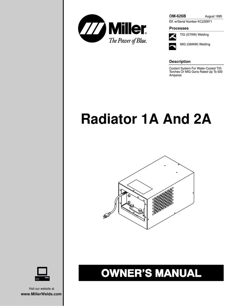 Miller 1A User manual