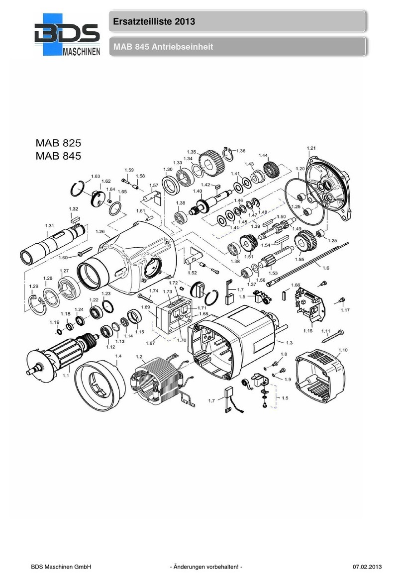 BDS MAB 825 manual