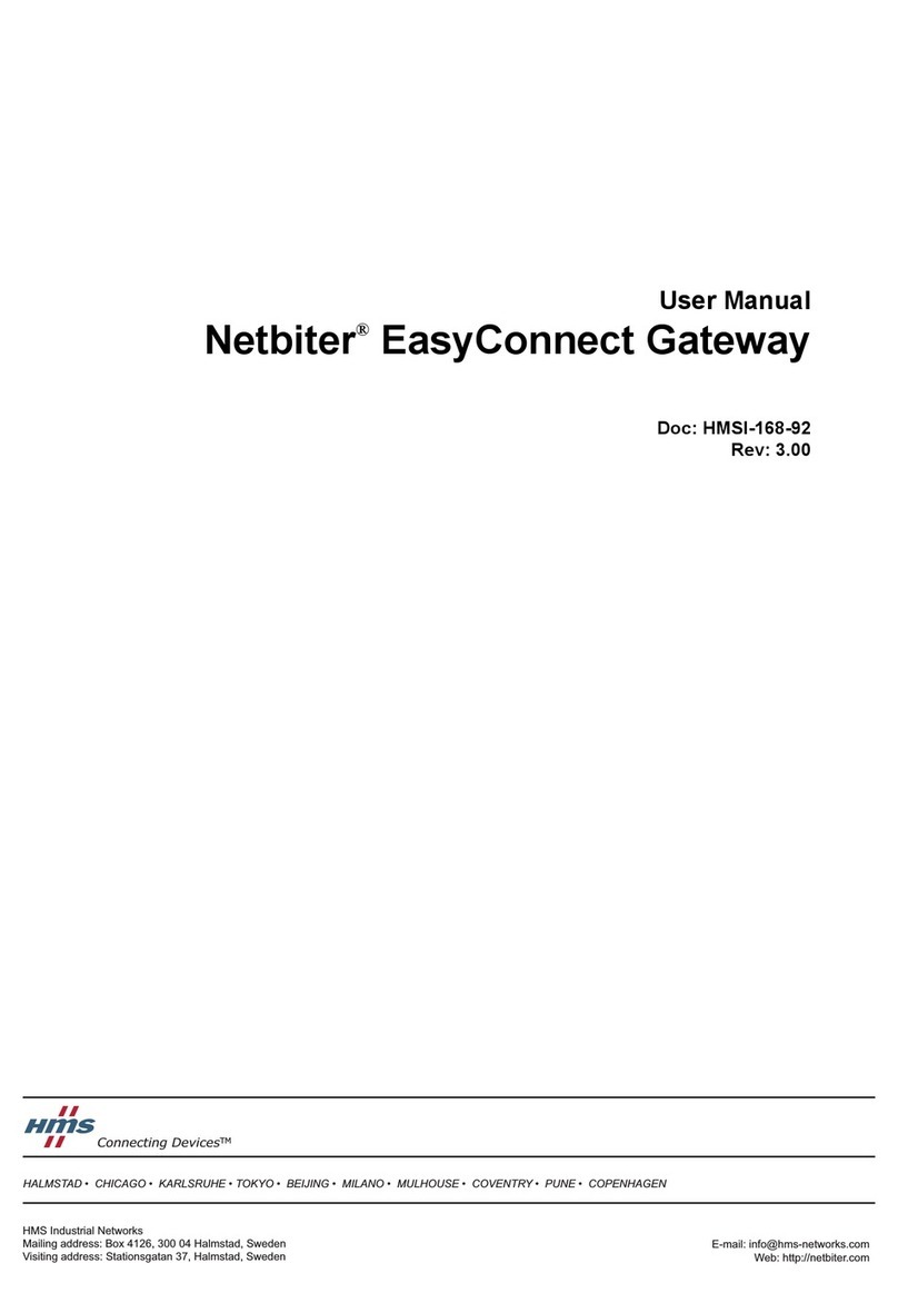 HMS Netbiter EasyConnect Series user manual