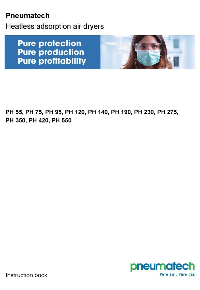 Pneumatech PH 55 User manual