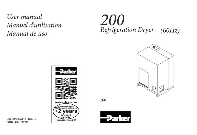 Parker 200 user manual