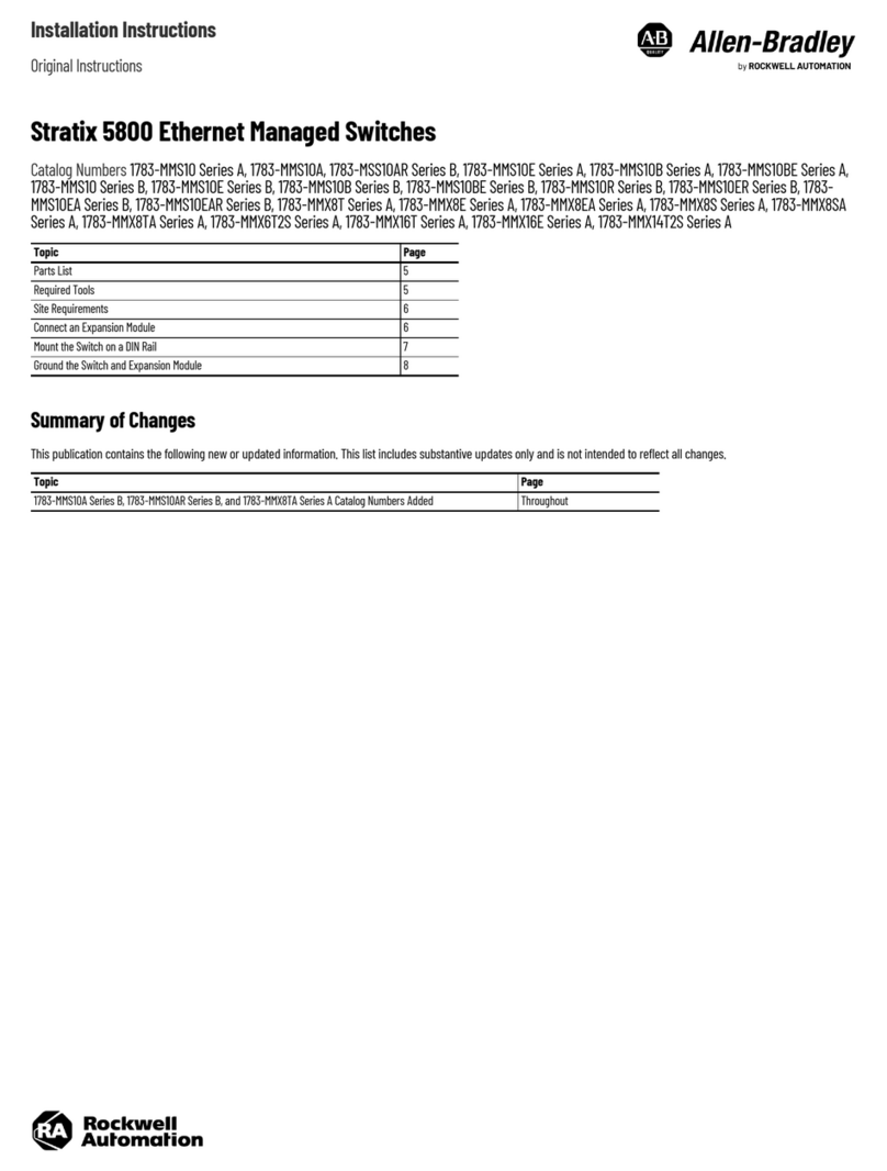 Rockwell Automation Allen-Bradley Stratix 5800 User manual