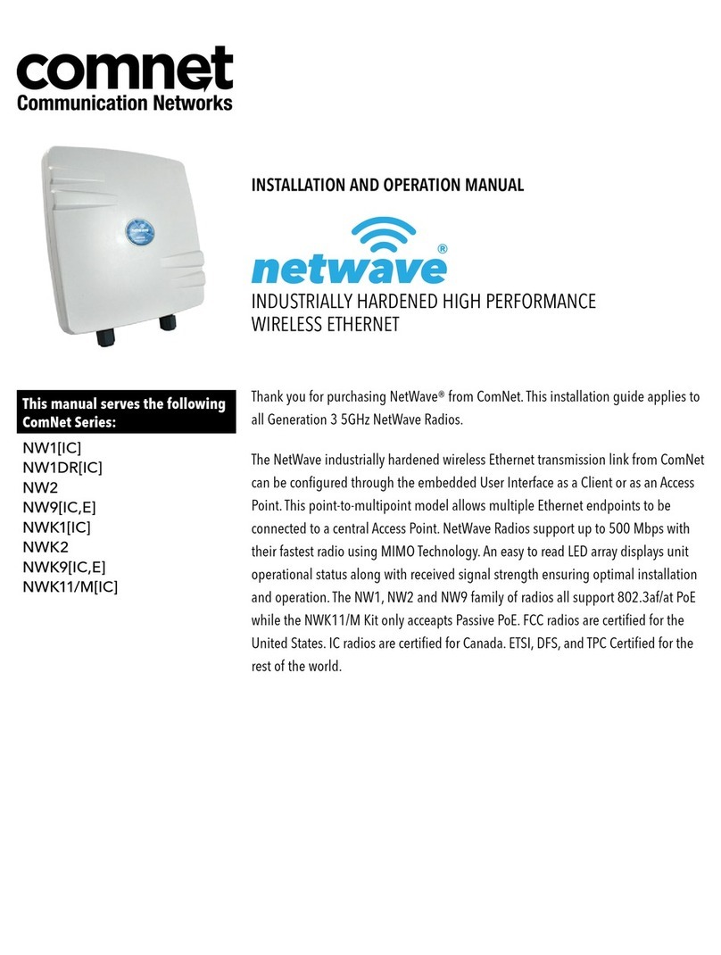 Comnet netwave ComNet Series User manual
