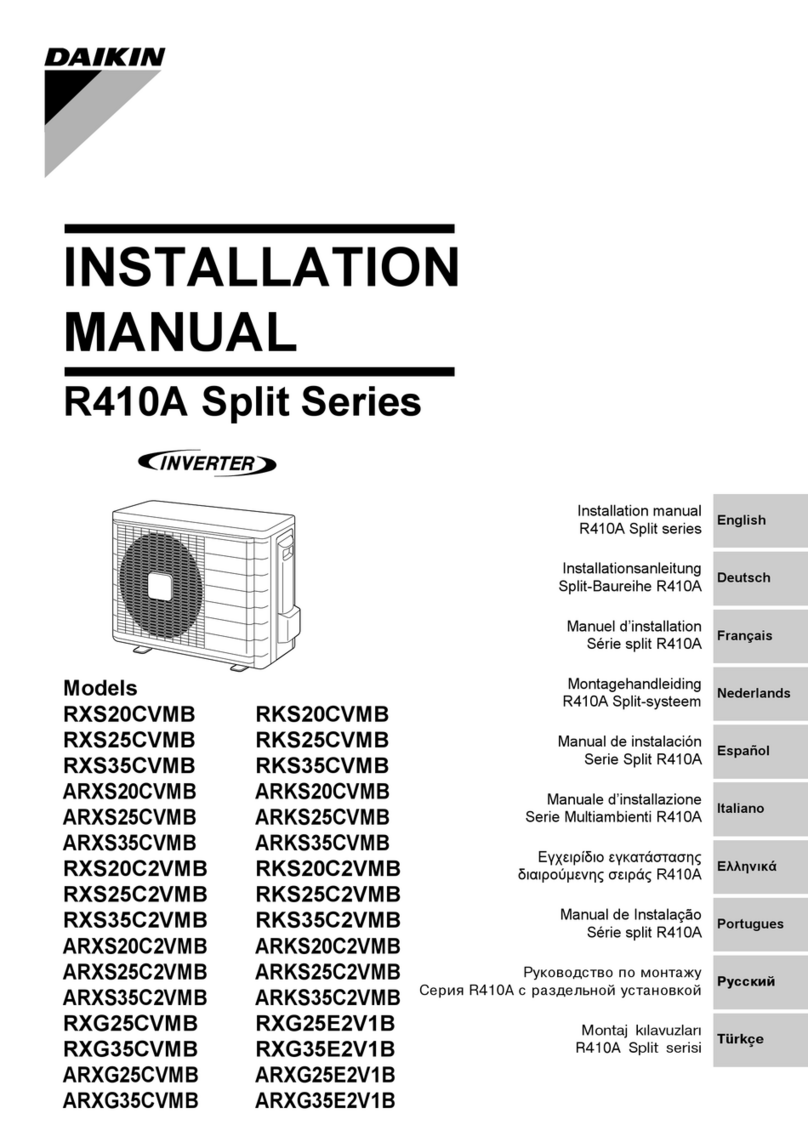 Daikin RXS20CVMB User manual