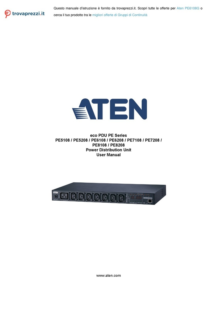 ATEN PE Series user manual