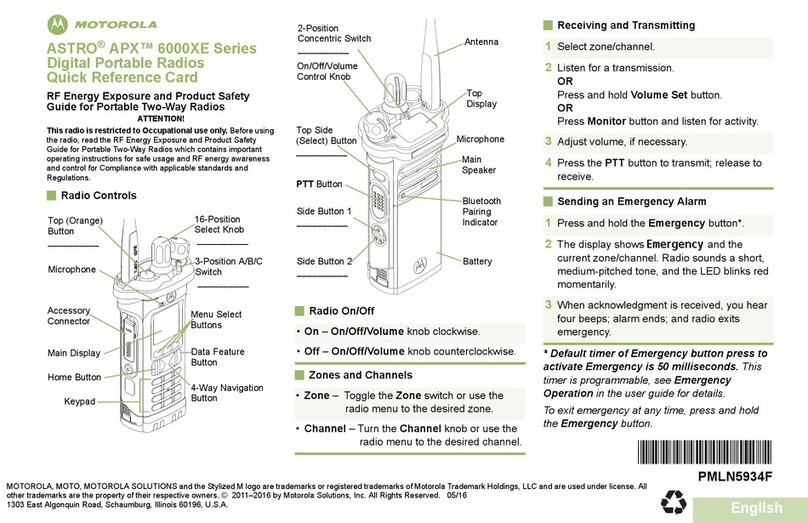 Motorola ASTRO APX 6000XE Series Reference guide