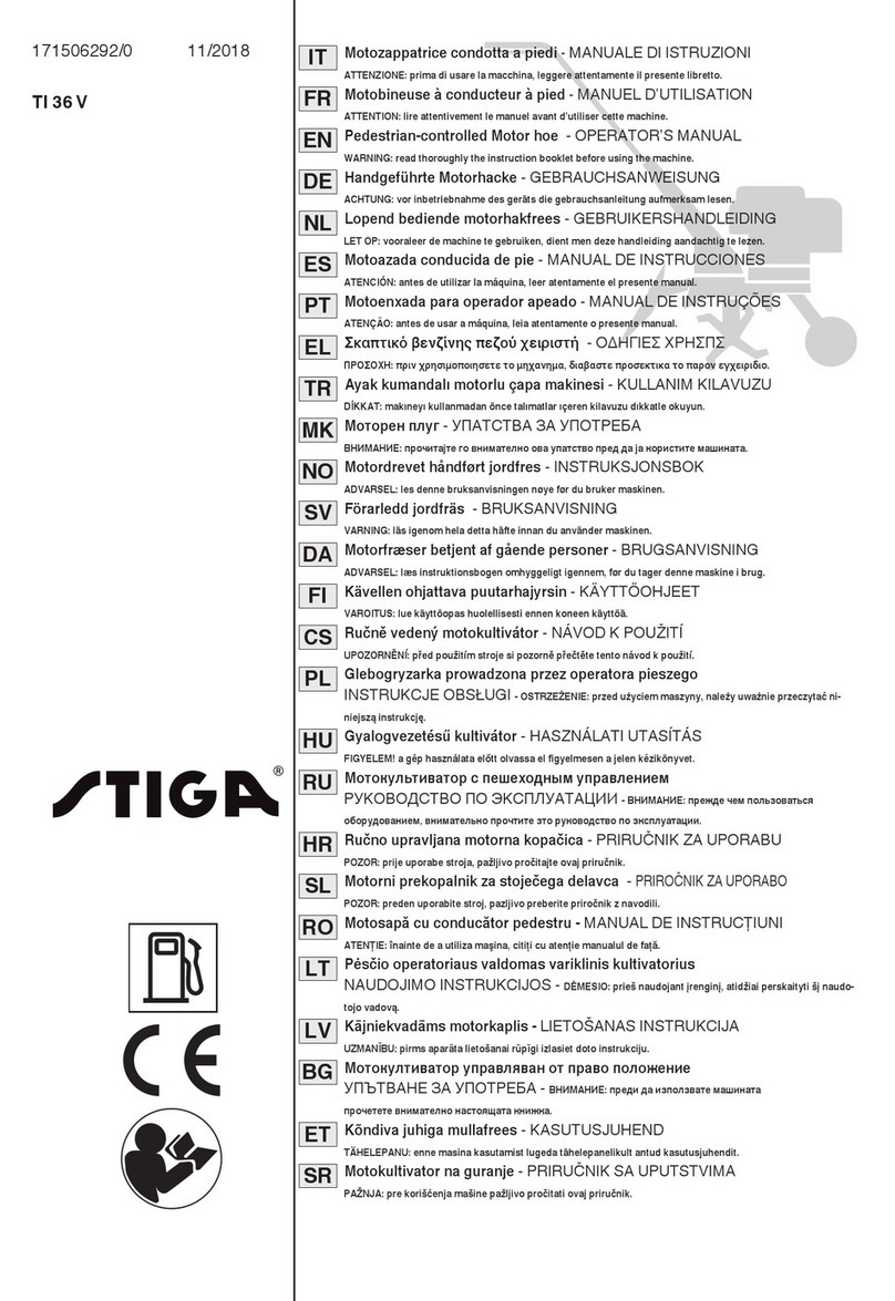 Stiga TI 36 V User manual Stiga TI 36 V User manual