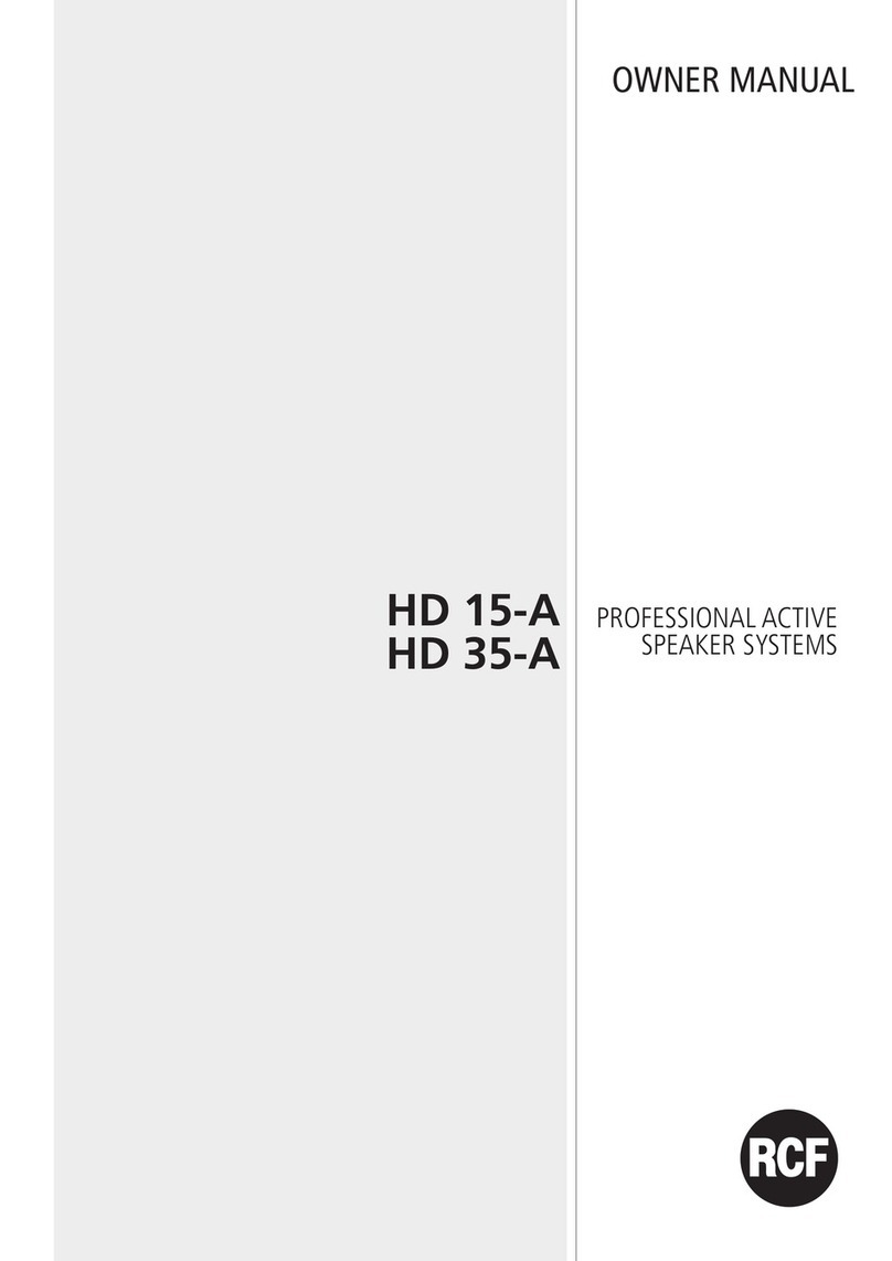 RCF HD 15-A User manual