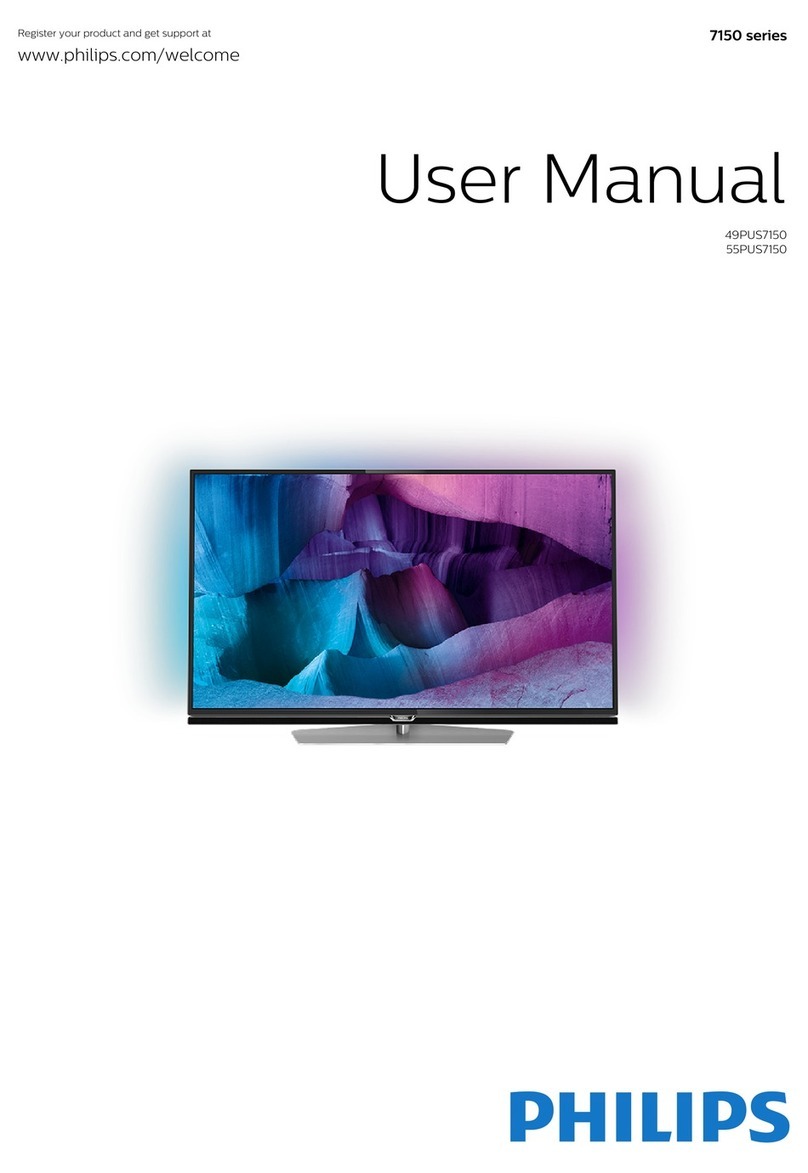 Philips 7150 Series User manual