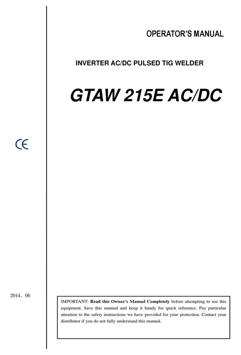 Top Gun GTAW 215E AC/DC User manual