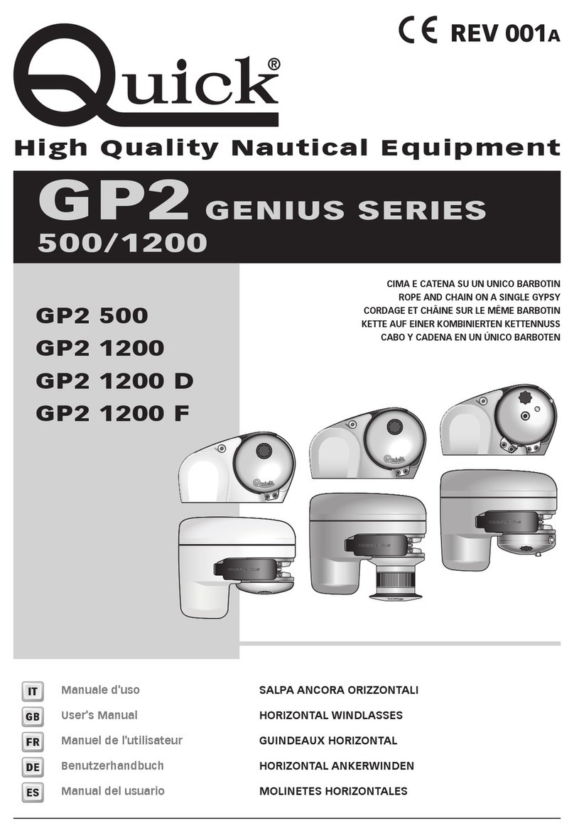 Quick GENIUS Series user manual