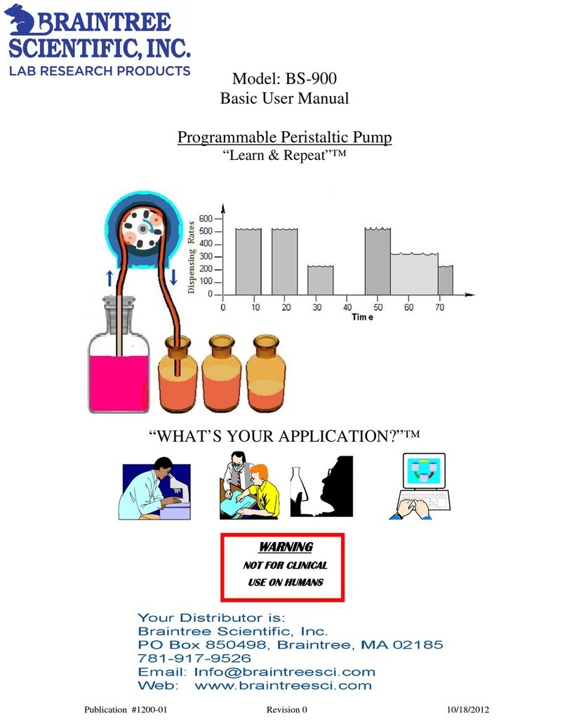 Braintree Scientific Learn & Repeat BS-900 user manual