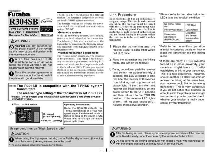 FUTABA R304SB User manual