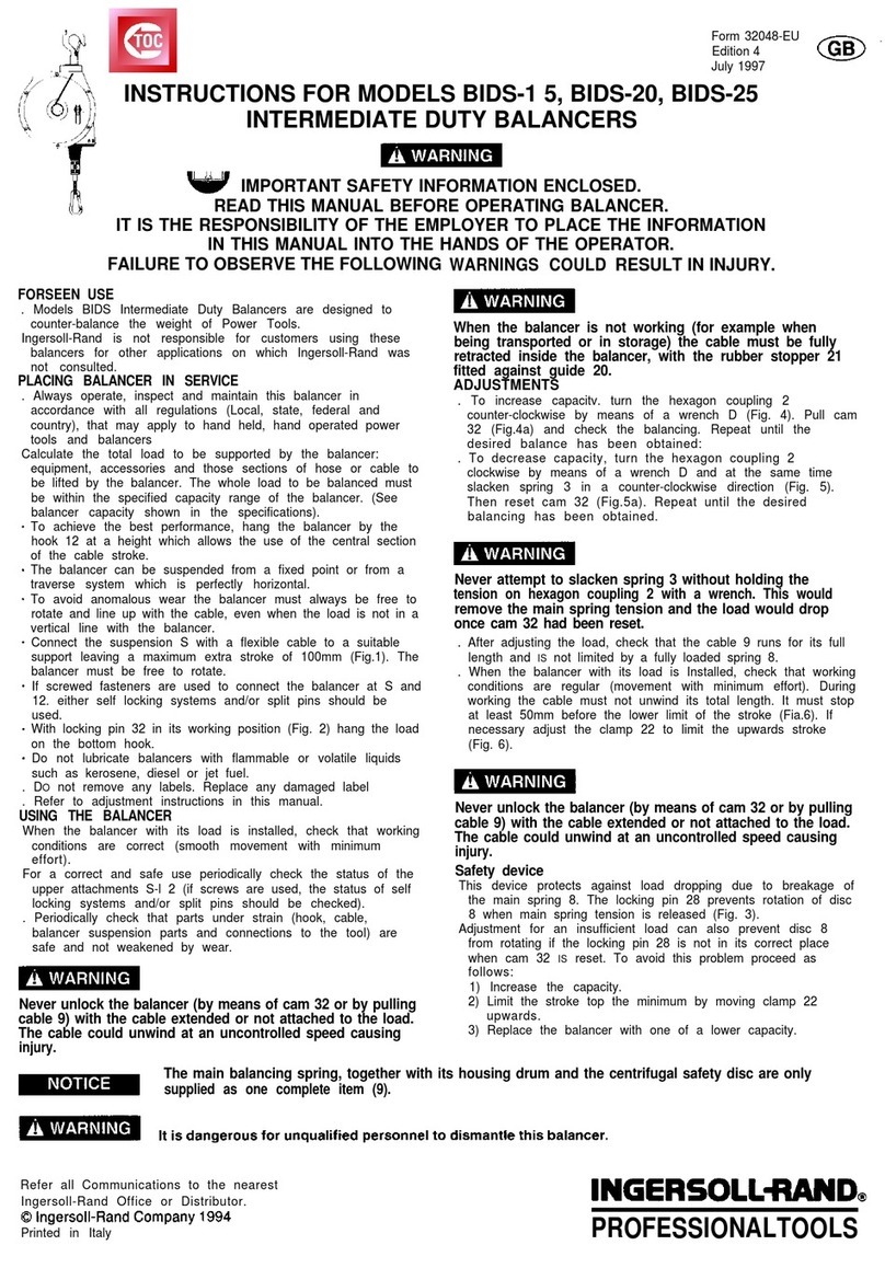 Ingersoll-Rand BIDS-15 User manual
