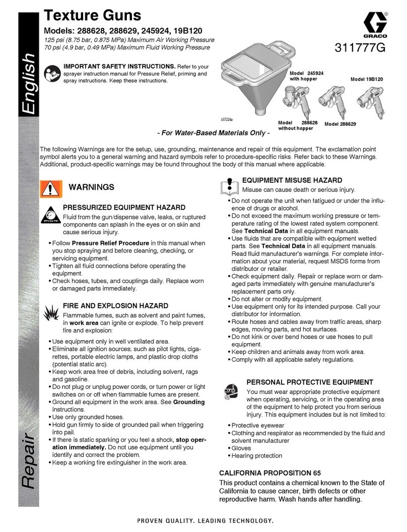 Graco 245924 User manual