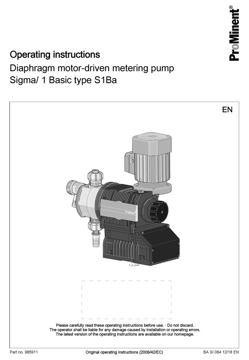 ProMinent Sigma 1 Basic User manual