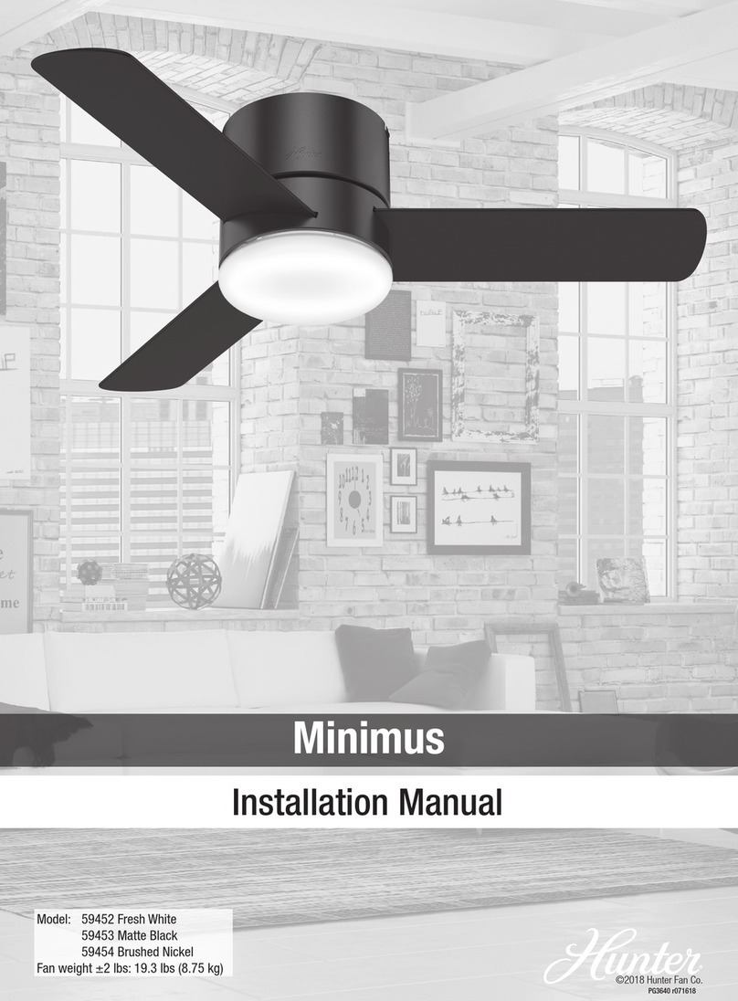 Hunter Minimus User manual
