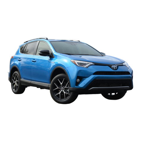Toyota RAV4 2018 Quick reference guide