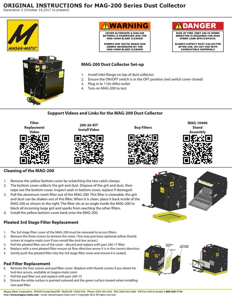 Magna-Matic MAG-200 Series installation instructions