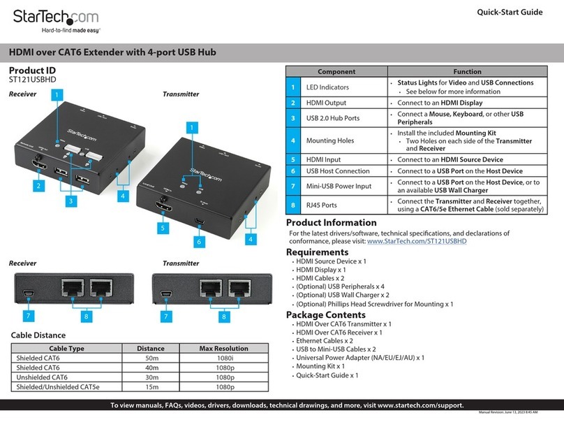 StarTech.com ST121USBHD quick start guide