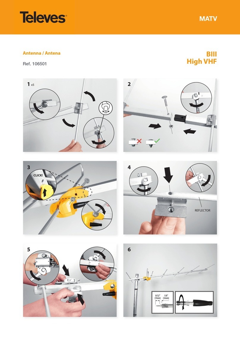 Televes 106501 User manual