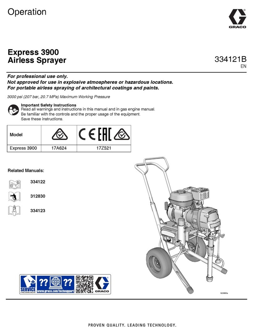 Graco Express 3900 Instruction Manual