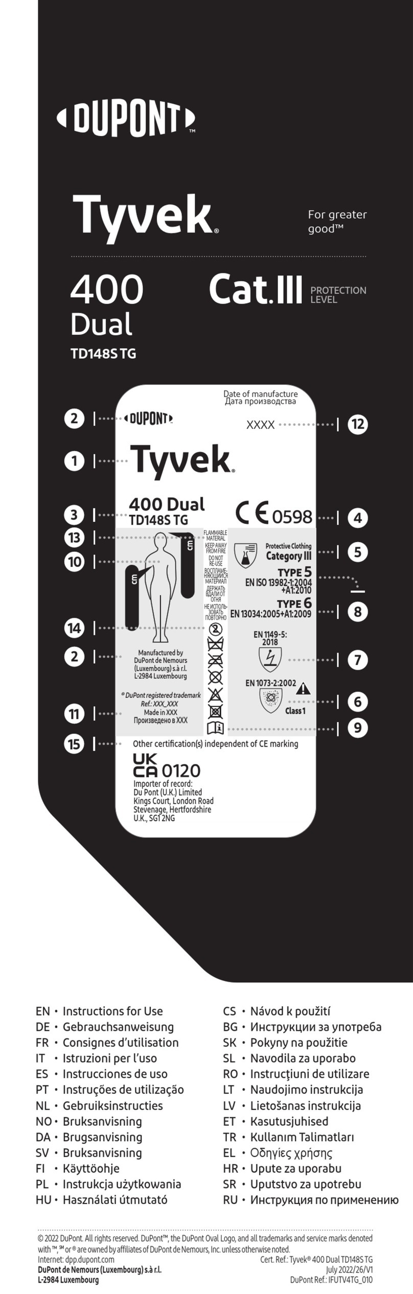 Dupont TD148S User manual